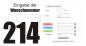 Preview: Start Number - Sticker Decal Three Number V4