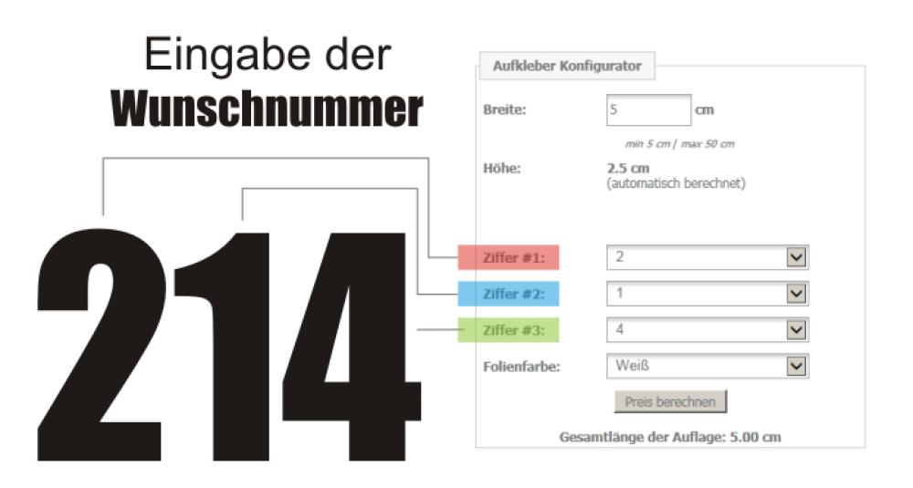 Wunsch Startnummer Aufkleber 3 - Stellig RACE V5