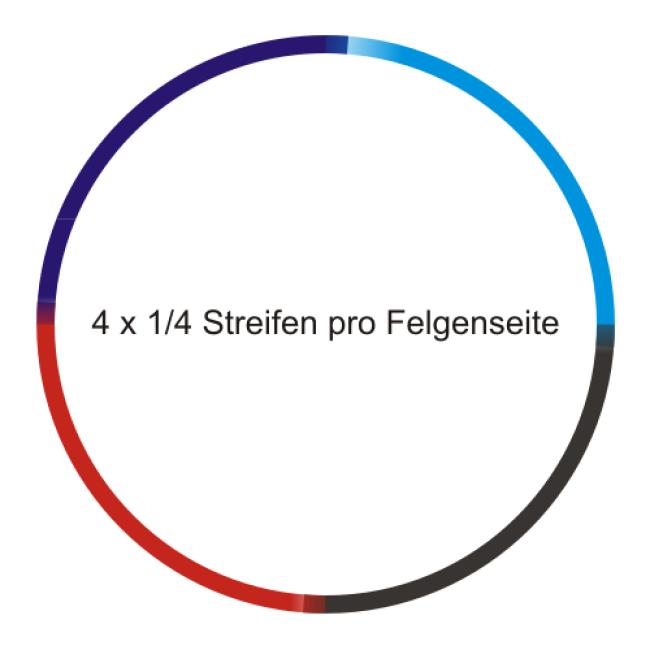 Felgenrandaufkleber ab 5mm