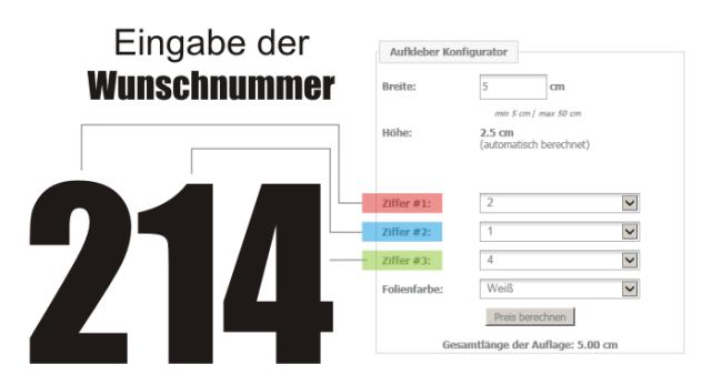Wunsch Startnummer Aufkleber 3 - Stellig RACE V5